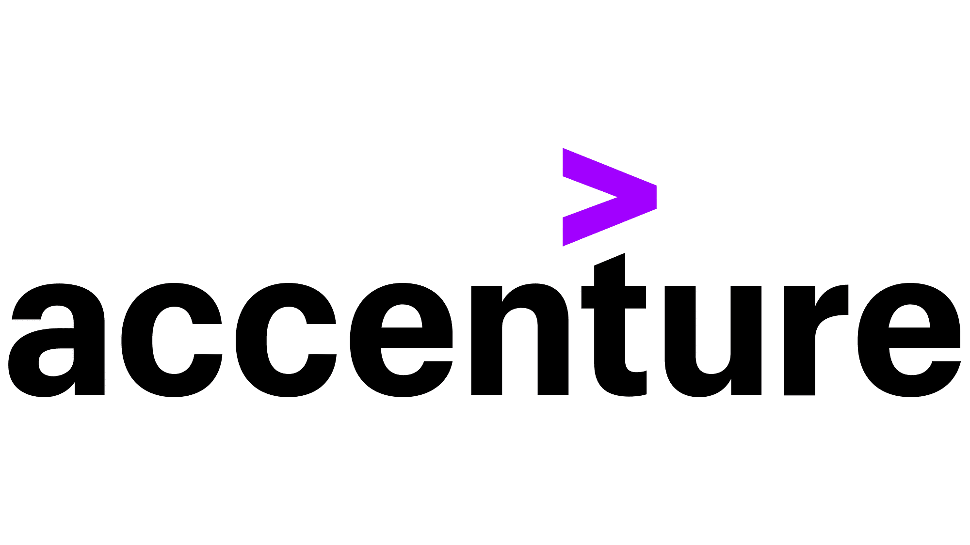 this is a accenture certification for UX Designer/Digital Marketer in Kerala, India